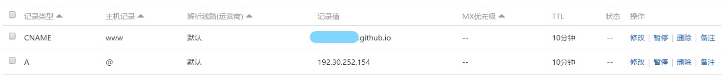 Domain Domain